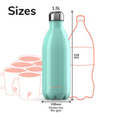 1 x RAW Customer Returns PROWORKS Stainless Steel Water Bottle, BPA Free Insulated Vacuum Metal Bottle for 12 Hour Hot 24 Hour Cold Drinks, Sports and Gym Water Bottle - 1.5 Liter - Green - RRP €37.0