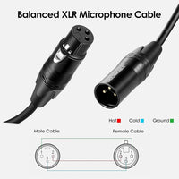 1 x Brand New SHULIANCABLE Microphone Cable XLR Cable, XLR Male to XLR Female, Microphone Cable for Microphone, Amplifier, Mixer, Speaker etc 3M  - RRP €14.92