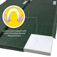 1 x RAW Customer Returns KAMUI self-inflating sleeping mat, self-inflatable sleeping mat, 5 cm thick - several mats can be combined, suitable as a camping pad green  - RRP €43.36