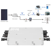 1 x RAW Customer Returns WVC - 700W Waterproof Solar Grid Tie Microinverter WIFI Control Automatic Identification DC to AC Micro Inverter 120 230V - RRP €196.84