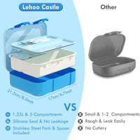 2 x RAW Customer Returns Lehoo Castle Children s Lunch Box with 5 Compartments 2 Cutlery, 1250ML Lunch Box School Leak-Proof Bento Box Girls, Microwave Safe, with Carry Handle Sauce Jar Spoon Fork Blue Dino  - RRP €31.98