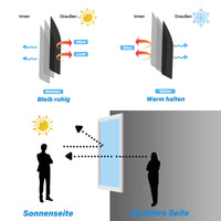 1 x RAW Customer Returns Ohmywor Window film sun protection, self-adhesive privacy protection, heat protection, mirror film from the outside, transparent from the inside, anti-UV for bathroom and office windows, black 30 x 200 cm - RRP €8.05