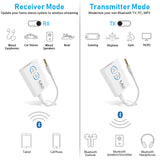 1 x RAW Customer Returns 1Mii ML300 Bluetooth 5.3 Adapter Transmitter for TV Audio to 2 Headphones, 2-in-1 Bluetooth Transmitter Receiver Jack 3.5 for Stereo System Airplane aptX Adaptive - RRP €19.7