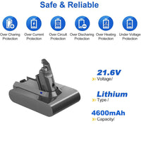 1 x RAW Customer Returns 21.6V 4600mAh Replacement Battery for Dyson V6 DC58 DC59 DC61 DC62 DC72 DC74 Animal SV03 SV04 SV05 SV06 SV07 SV09 Handheld Vacuum Cleaner - RRP €36.29