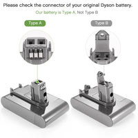 1 x RAW Customer Returns ZEYXINH Replacement Battery for Dyson DC45 Type A, 22.2V 4000mAh Li-ion Battery Compatible with Dyson DC31 DC34 DC35 DC44 DC45, Replacement for 917083-01 17083-2811 18172-01-04 17083-4211 ONLY FOR TYPE A  - RRP €36.99