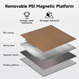 1 x RAW Customer Returns Geeetech PEI Print Plate 235x235mm PEI Plate Double-Sided Textured Magnetic Spring Steel Print Bed Flexible PEI Platform for Creality Ender 3 Ender 3 V2 Ender 3 S1 Ender 3 Series, Neptune 3 3 Pro - RRP €25.2