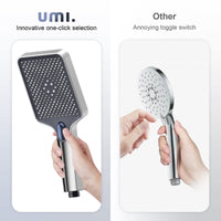 1 x RAW Customer Returns Umi shower head water saving rain shower, large 11 x 13CM shower head pressure increasing with 3 jet types, XXL high pressure hand shower for bathrooms, campers, mobile homes etc., chrome - RRP €21.17