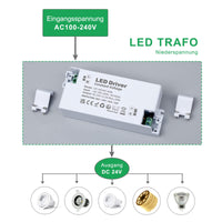 1 x RAW Customer Returns REYLAX LED transformer 24V 60W, LED driver power supply 2.5A transformer 230V to 24V LED, transformer 230V 24V LED, AC to DC switching low-voltage transformer, constant voltage LED driver for LED lamps, not dimmable - RRP €16.72