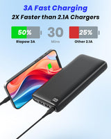 1 x RAW Customer Returns Power Bank 26800mAh External Battery Riapow Powerbank 3A Fast Charging USB C Input Output Portable Mobile Phone Charger with 4 Outputs for Smartphones, Tablets - RRP €20.06