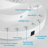 1 x RAW Customer Returns LeaderPro Fan AC Motor with Remote Control, Table Fan with Proximity Sensor for People, Fan Quiet Air Circulation, Touch Screen, 4 Wind Speeds - RRP €78.0