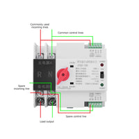 1 x RAW Customer Returns Eujgoov Automatic Transfer Switch ATS 2P Dual Power Transfer Switch Electrical Selector Switches - RRP €33.23