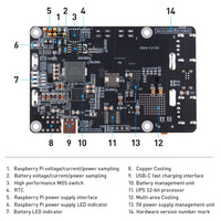 1 x RAW Customer Returns GeeekPi Raspberry Pi UPS V5 Power Supply Uninterruptible UPS Hat,Support 18650 Battery Charger Power Bank Power Management Expansion Board 5V for Raspberry Pi 4B 3B 3B 2B B B A A - RRP €40.33