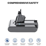 1 x RAW Customer Returns V6 21.6V 4.6Ah replacement battery for Dyson V6 DC58 DC59 DC61 DC62 DC72 DC74 Animal SV03 SV04 SV05 SV06 SV07 SV09 vacuum cleaner - RRP €31.25