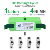 1 x RAW Customer Returns melasta 14.8V 5200mAh Li-ion Replacement Battery for iRobot Roomba 900 Series 960 961 964 966 970 985 980 Vacuum Cleaner Does not fit iRobot Roomba 500 600 700 800 series spare parts  - RRP €44.99