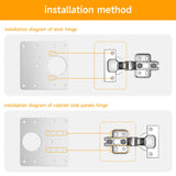 29 x Brand New 4 pieces hinge for kitchen doors, door hinge repair plate - RRP €626.4