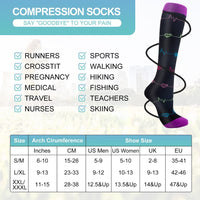 1 x RAW Customer Returns Pnosnesy Compression Socks 7 Pairs for Men and Women 15-20 mmHg is Best for Athletics, Running, Air Travel - RRP €20.41