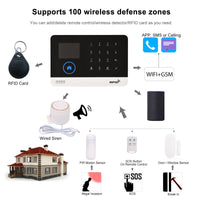 1 x RAW Customer Returns Splenssy 433MHz Wireless WIFI GSM Auto-dial Alarm Security System LCD Display Door Sensor PIR Motion Sensor Smart Home Burglar Security Alarm System - RRP €66.99