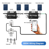 1 x RAW Customer Returns DEWIN Inverter 800W, Micro Inverter Solar Grid Tie Inverter IP65 Waterproof Grid Tie Inverter PV Inverter Input 22V-48V with WiFi Communication APP Monitoring AC 230V - RRP €122.87