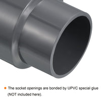 1 x RAW Customer Returns PATIKIL Pack of 3 PVC Reducing Pipe Fittings 63x50mm Straight Coupling Adapter Connector Grey - RRP €24.0