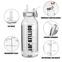 1 x RAW Customer Returns Acxilexy Water Bottle with Straw, 1.5 Liter BPA-Free Leak-Proof Plastic Sports Bottle, Water Bottle with Time Markings, Drinking Bottle for Fitness, Office, Outdoor, Home - RRP €19.44