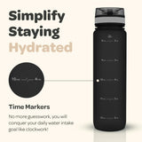 1 x RAW Customer Returns Hydracy Drinking Bottle with Fruit Insert - 1L Water Bottle - BPA-Free Drinking Bottle with Time Marking Leak-Proof Sports Bottle - Condensation-Free for Sports and Outdoor - RRP €22.97