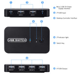 1 x RAW Customer Returns USB Switch 4 Ports for 2 PCs, USB Switch 2 Inputs and 4 Outputs, Share 4 USB Devices for Keyboard, Mouse, Printers, Scanners with 2 USB Cable and Remote Control - RRP €15.12