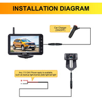 2 x RAW Customer Returns AMTIFO Rear View Camera Wireless HD Radio Camera Set with 5 Inch Monitor Supports Adding 2 Rear View Cameras Motorhome Reversing Camera License Plate Holder, Waterproof IP69 Camera - A6 - RRP €181.48