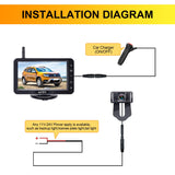 1 x RAW Customer Returns AMTIFO Rear View Camera Wireless HD Radio Camera Set with 5 Inch Monitor Supports Adding 2 Rear View Cameras Motorhome Reversing Camera License Plate Holder, Waterproof IP69 Camera - A6 - RRP €90.74