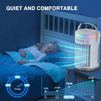 1 x RAW Customer Returns Mobile Air Conditioner, 5 in 1 Air Conditioner Portable, Air Conditioner without Exhaust Hose, Mini Air Conditioner with Spray and Colorful Night Light, Mobile Air Conditioners for Home, Office, Camping, 1400ML - RRP €79.99