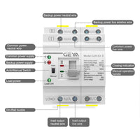 1 x RAW Customer Returns GEYA Dual Power Supply Automatic Transfer Switch Electrical Selector Switches DIN Rail Uninterruptible Power Supply 4-pin 63A AC220V  - RRP €48.99