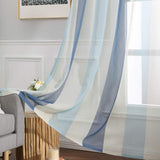 1 x RAW Customer Returns MIULEE Voile curtain, transparent curtain made of voile with eyelets, loop curtain, eyelet curtains, transparent window curtain, living room, bedroom, set of 2, 140 x 225 cm, sky blue dark blue - RRP €31.5