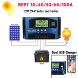 1 x RAW Customer Returns MPPT Solar Panel Charge Controller 12V 24V Auto Focus Tracking Device with LCD Display and Dual USB Port 100A  - RRP €30.16