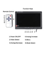 1 x RAW Customer Returns inch LED backlight TFT LCD monitor for car rear view cameras, car DVD, serveillance camera, STB, satellite receiver and other video equipment - RRP €39.48