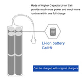 1 x RAW Customer Returns Shentec 14.4 Li-ion battery for Proscenic M7 Pro, LDS M7 Pro, M8 Pro, M7 Max, U6, Xiaomi Viomi S9, Viomi D800, Lenovo LR1, UONI V980 Max, V980 Plus - RRP €52.55