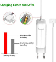 1 x RAW Customer Returns Ywcking Charger for MacBook Pro 60W, T-Tip Charger for MacBook Pro MacBook Air 2012 2013 2014 2015 11 inch and 13 inch , for Model A1425, A1435, A1502, A1465, A1424 - RRP €21.6