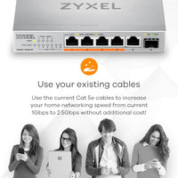 1 x RAW Customer Returns Zyxel 5-Port 2.5GbE Unmanaged PoE Switch with 1 Port 10G SFP  - RRP €125.47