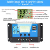 2 x RAW Customer Returns Anern 30A 12V 24V Solar Charge Controller Solar Charger Controller Solar Panel Battery Intelligent Solar Controller with Dual USB Port LCD Display - RRP €52.8