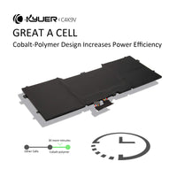 1 x RAW Customer Returns KYUER 55Wh Y9N00 C4K9V Laptop Akku f r Dell XPS 12-L221X 12-9Q23 12-9Q33 12D-1708 XPS 13-9333 13-L321X 13-L322X 9333-3081 9Q33-7925 9Q23-5550 Convertible Ultrabook PKH18 3H76R WV7G0 489XN Battery - RRP €46.38