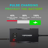 1 x RAW Customer Returns YZPOWER 14.6V 10A LiFePO4 charger Automatic battery charger for 12V 12.8V lithium battery charger Intelligent high performance LiFePO4 charger battery for car, motorcycle, lawn mower - RRP €33.26