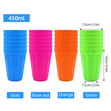 5 x RAW Customer Returns 24 Reusable Plastic Cups, Plastic Cups, Party, Plastic Drinking Cups, Colorful Plastic Cups for Kitchen, Parties - RRP €80.65