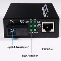 1 x RAW Customer Returns One Pair SC Single Mode Gigabit Ethernet Media Converter 10 100 1000Mbps Bidirectional Single Mode SC Fiber Ethernet Converter up to 20km RJ-45 Port 10 100Base-TX to 100Base-FX 1310nm - RRP €35.77