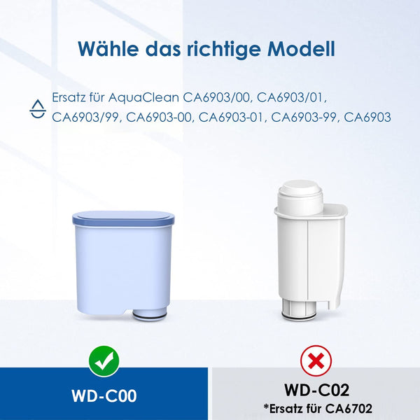 Vattenfilter Philips AquaClean CA6903/22 2 st
