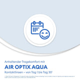 1 x RAW Customer Returns Air Optix Aqua monthly soft lenses, 6 pieces, BC 8.6 mm, DIA 14.2 mm, 5.75 diopters - RRP €30.05