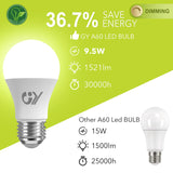 1 x RAW Customer Returns GY E27 LED Warm White Dimmable Light Bulb, 9.5W 3000K 1521 Lumen Warm White Lamp, Replaces 100W Halogen Bulb, Dimmable Energy Saving Lamps, 6 Pack - RRP €36.99