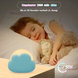 1 x RAW Customer Returns AINSEALA Baby Night Light, Rechargeable Kids Night Light, Dimmable Nomadic LED Night Light Lamp for Kids Gift to Help Sleep, 4 Brightness Levels, Cloud Shape, Blue - RRP €12.1