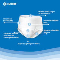 1 x RAW Customer Returns SUNKISS TrustPlus Incontinence Pants for Adults, Absorbent Diaper Pants with Elastic Cuffs for Men and Women, Discreet Leakage Protection for Bladder Weakness, Size XL Night, Pack of 16 - RRP €25.98