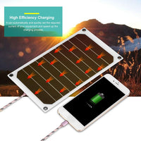 1 x RAW Customer Returns DEWIN Solar Panel, Portable 10W Outdoor IP64 Waterproof Solar Panel Mobile Power Charger 5V USB Output - RRP €19.87