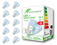 5 x RAW Customer Returns Mixed - lighting - RRP €108.86