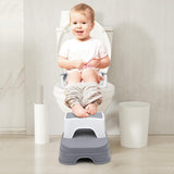 1 x RAW Customer Returns DEANIC children s toilet seat with step stool for children, potty for children with stool for children from 1-7 years, potty children s toilet, baby seat anti-slip padding toilet seat gray  - RRP €42.19