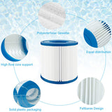 1 x RAW Customer Returns ZAYMDO Filter Cartridges Type D, 4Pcs Summer Pool Paper Filter Cartridge Replacement for Bestway VII Intex D, Pool Filter Cartridge Filter Accessories Replacement for Summer Waves - RRP €17.14